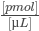 pmol/µL